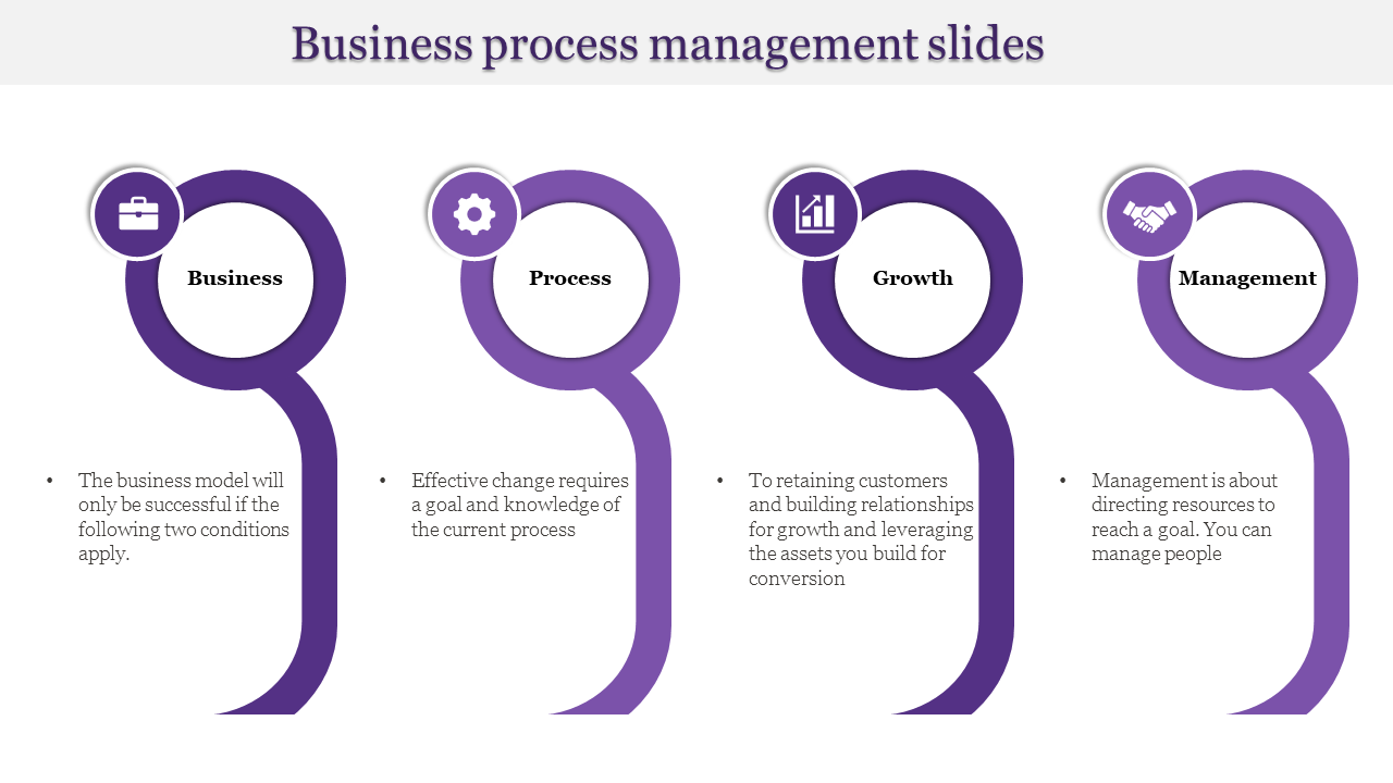 business process management slides-business process management slides-4-Purple